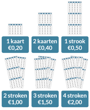 kaartjes